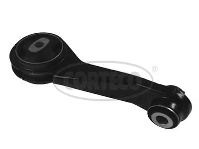 Ulozenie motora