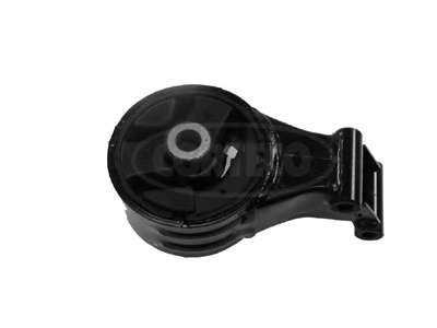 Ulozenie motora