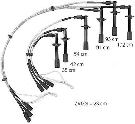 Ignition Cable Kit