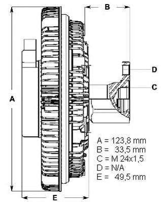 Spojka ventilatora chladenia