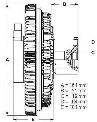 Spojka ventilatora chladenia
