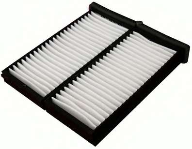 Filter vnutorneho priestoru