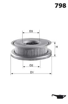 Hydraulicky filter riadenia