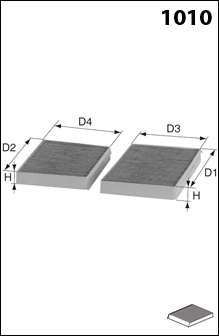 Filter vnutorneho priestoru