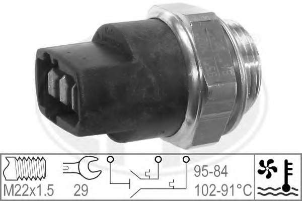 Teplotny spinac ventilatora chladenia