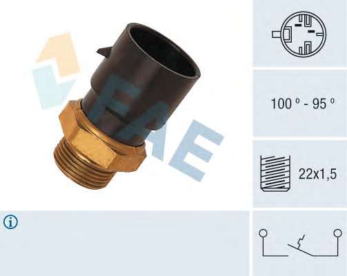 Teplotny spinac ventilatora chladenia