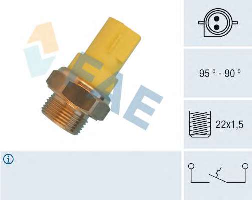 Teplotny spinac ventilatora chladenia