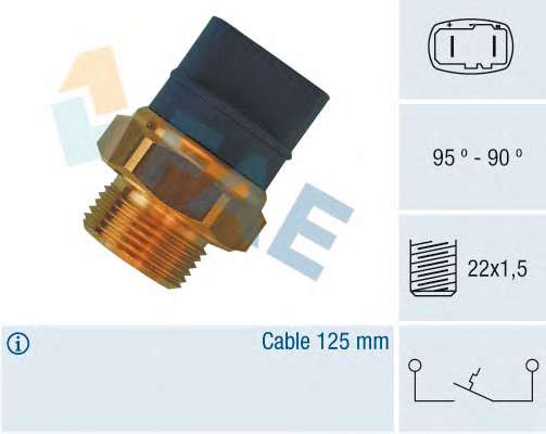 Teplotny spinac ventilatora chladenia