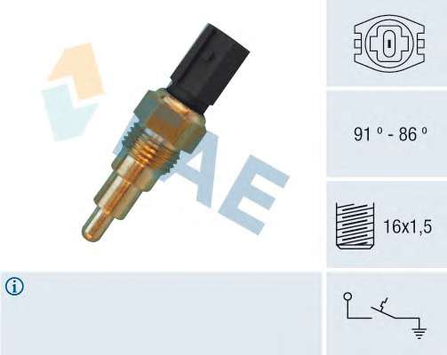 Teplotny spinac ventilatora chladenia