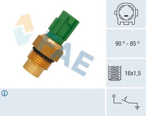 Teplotny spinac ventilatora chladenia