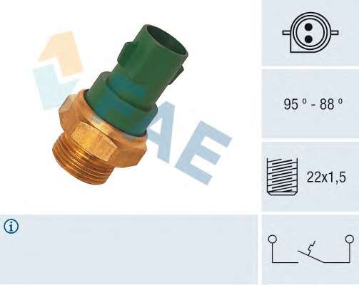 Teplotny spinac ventilatora chladenia