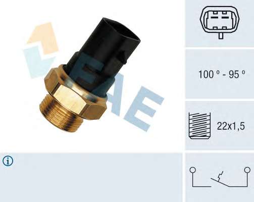 Teplotny spinac ventilatora chladenia