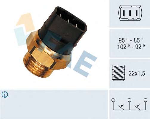 Teplotny spinac ventilatora chladenia