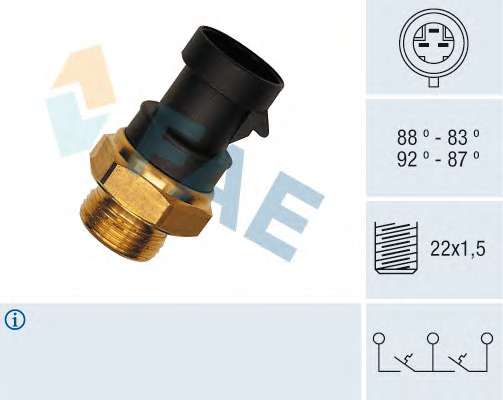 Teplotny spinac ventilatora chladenia