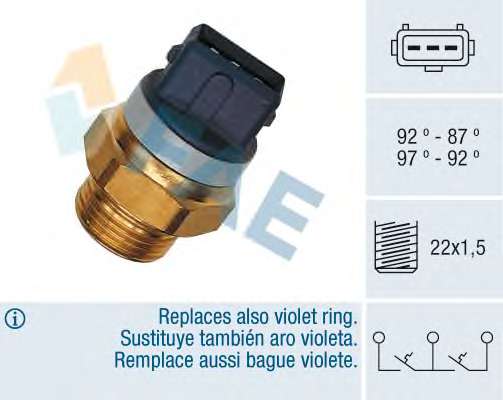 Teplotny spinac ventilatora chladenia