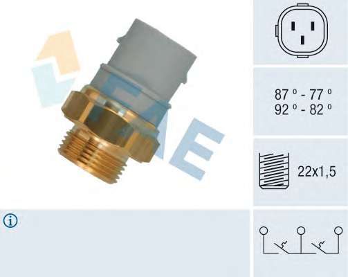 Teplotny spinac ventilatora chladenia