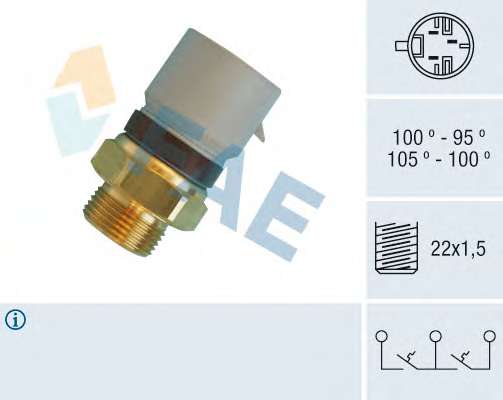 Teplotny spinac ventilatora chladenia