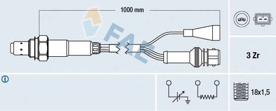 Lambda sonda