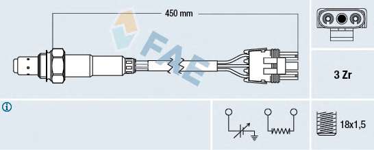 Lambda sonda