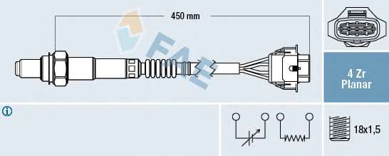 Lambda sonda