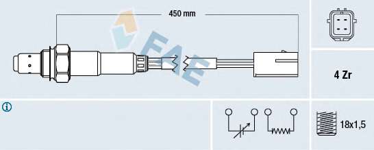 Lambda sonda