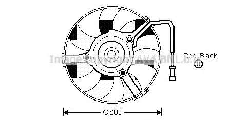 Ventilator chladenia motora