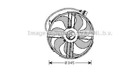 Ventilator chladenia motora