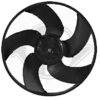 Ventilator chladenia motora