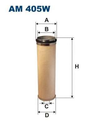 Vysuzovac vzduchu, Pneumaticky system