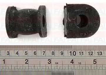 Ulozenie priecneho stabilizatora