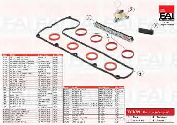 K-CT reťazca načasovania (s tesneniami) Fiat/Ford/PSA 2.0JTD/2,0TDCI/2,0HDI