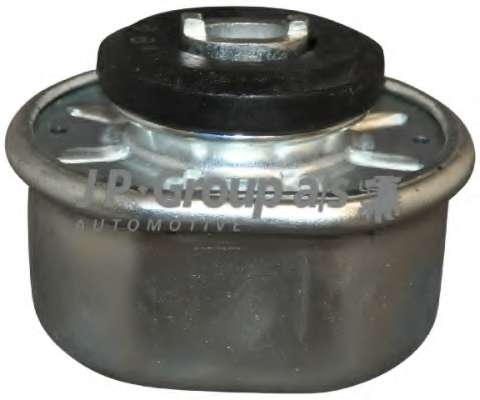 Ulozenie motora