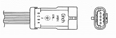 Lambda sonda