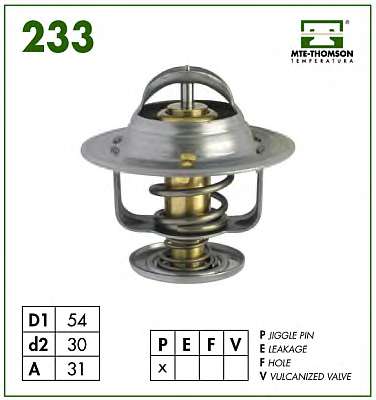 Termostat chladenia