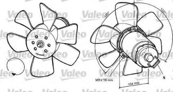 Ventilator chladenia motora