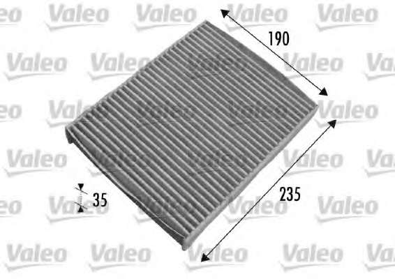 Filter vnutorneho priestoru