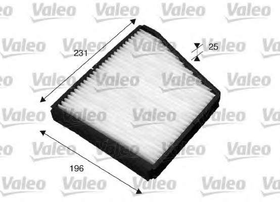 Filter vnutorneho priestoru