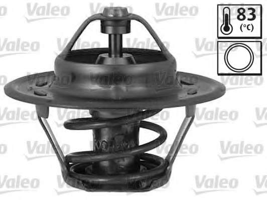 Termostat chladenia