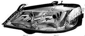 Hlavny svetlomet