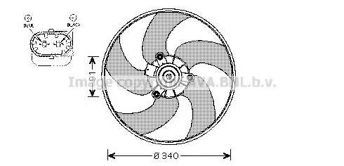 Ventilator chladenia motora