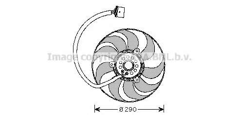 Ventilator chladenia motora