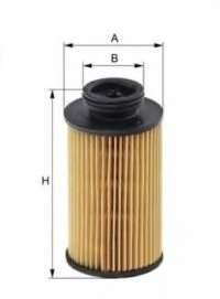 Filter mocoviny
