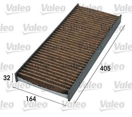 Filter vnutorneho priestoru