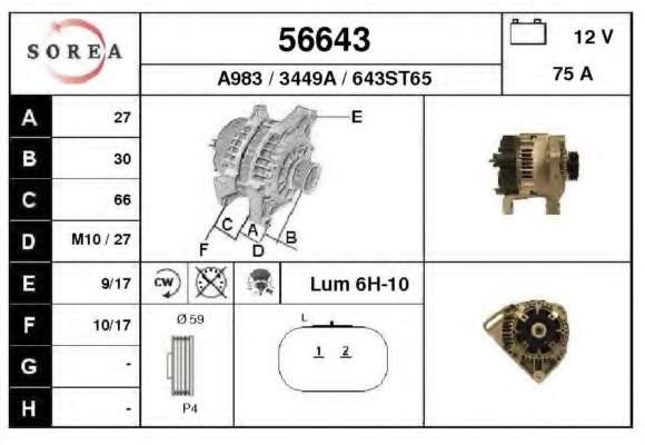 Alternator
