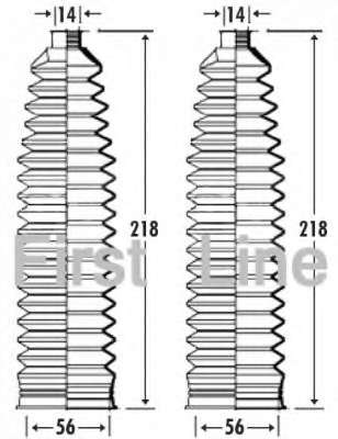 Manzeta riadenia