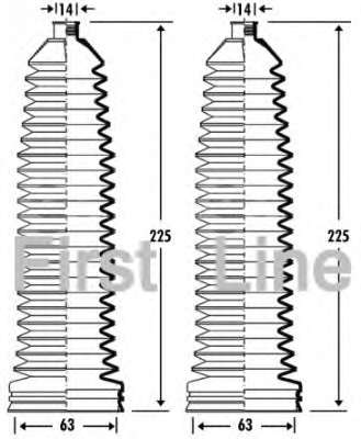 Manzeta riadenia