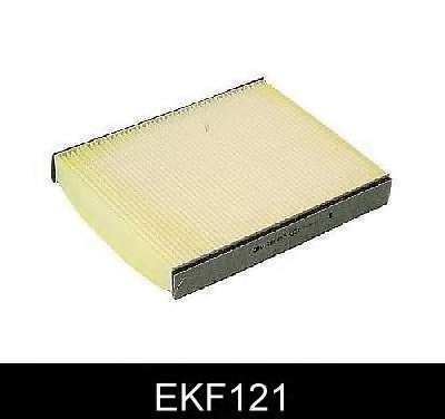 Filter vnutorneho priestoru