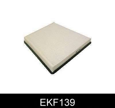 Filter vnutorneho priestoru