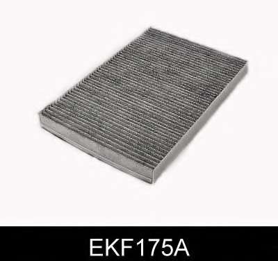 Filter vnutorneho priestoru