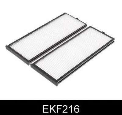 Filter vnutorneho priestoru